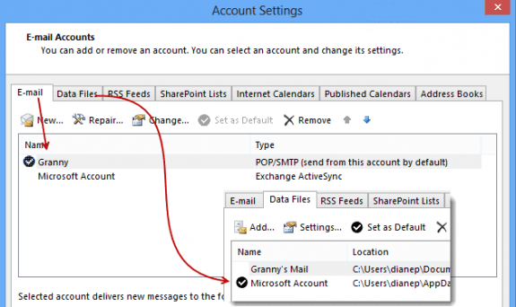 Set the isp account as default alog with the hotmail data file